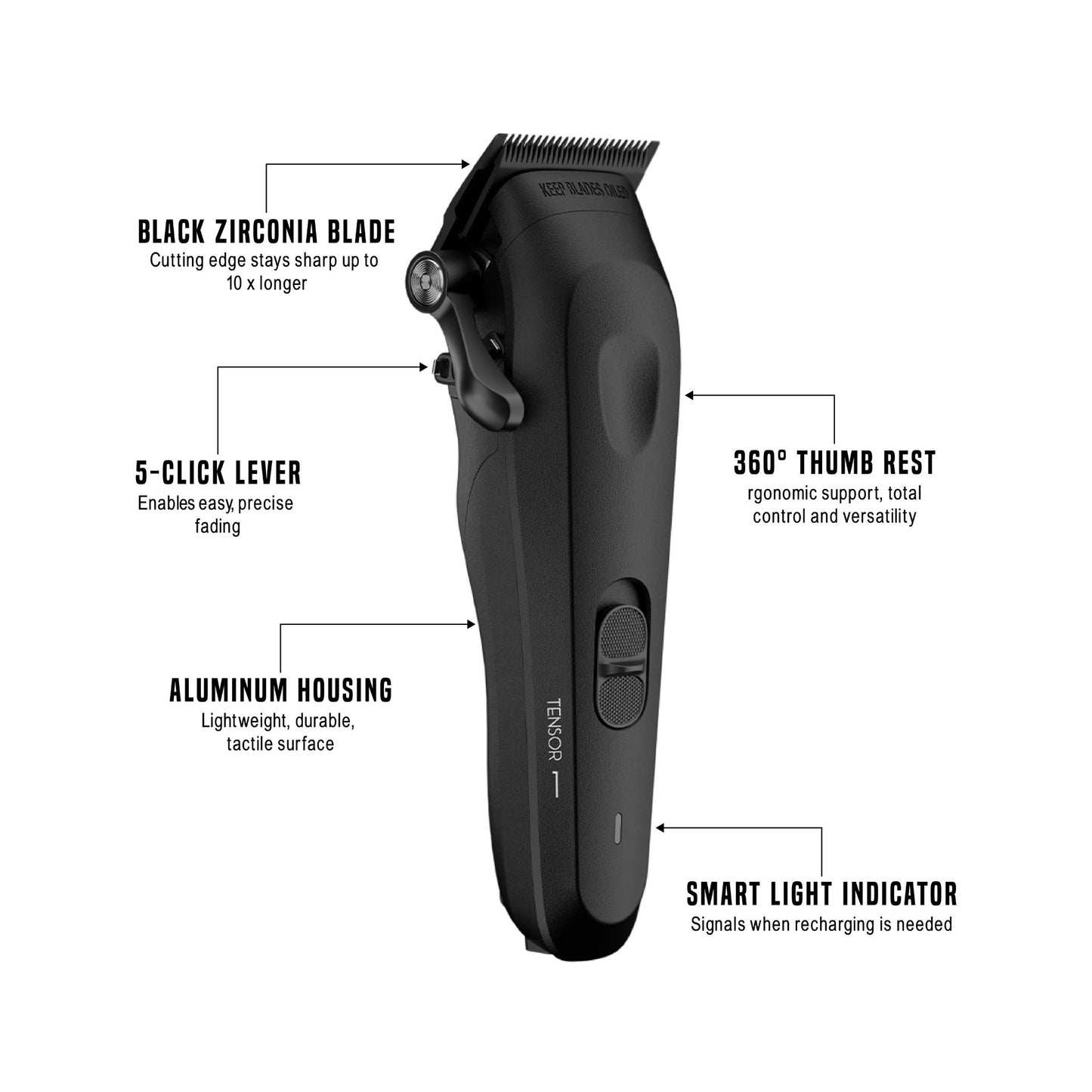Close-up of Tensor1 Black barber clipper showing AI motor design